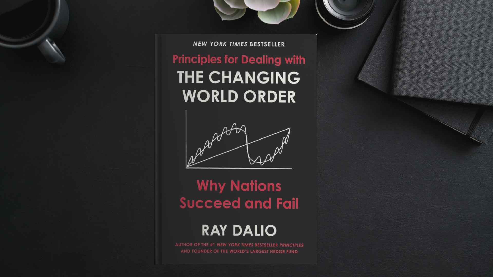 dealing with changing world book